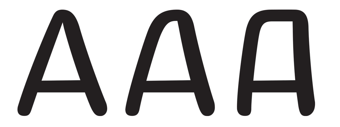 Comparison of 3 different A’s